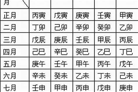 五行金偏旺|简单学八字 